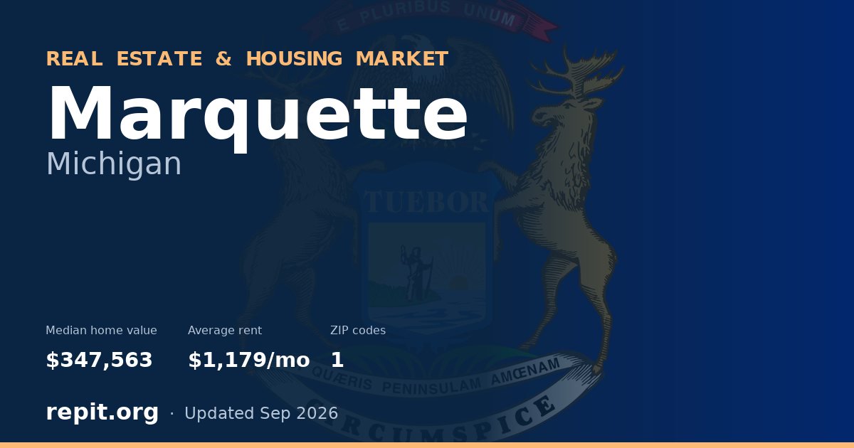 Marquette, MI real estate and housing market — median home value $347,563, average rent $1,179/mo, 1 ZIP code