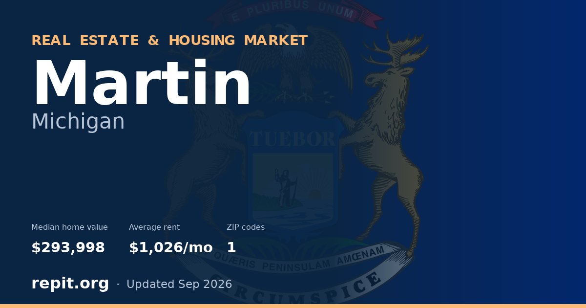 Martin, MI real estate and housing market — median home value $293,998, average rent $1,026/mo, 1 ZIP code