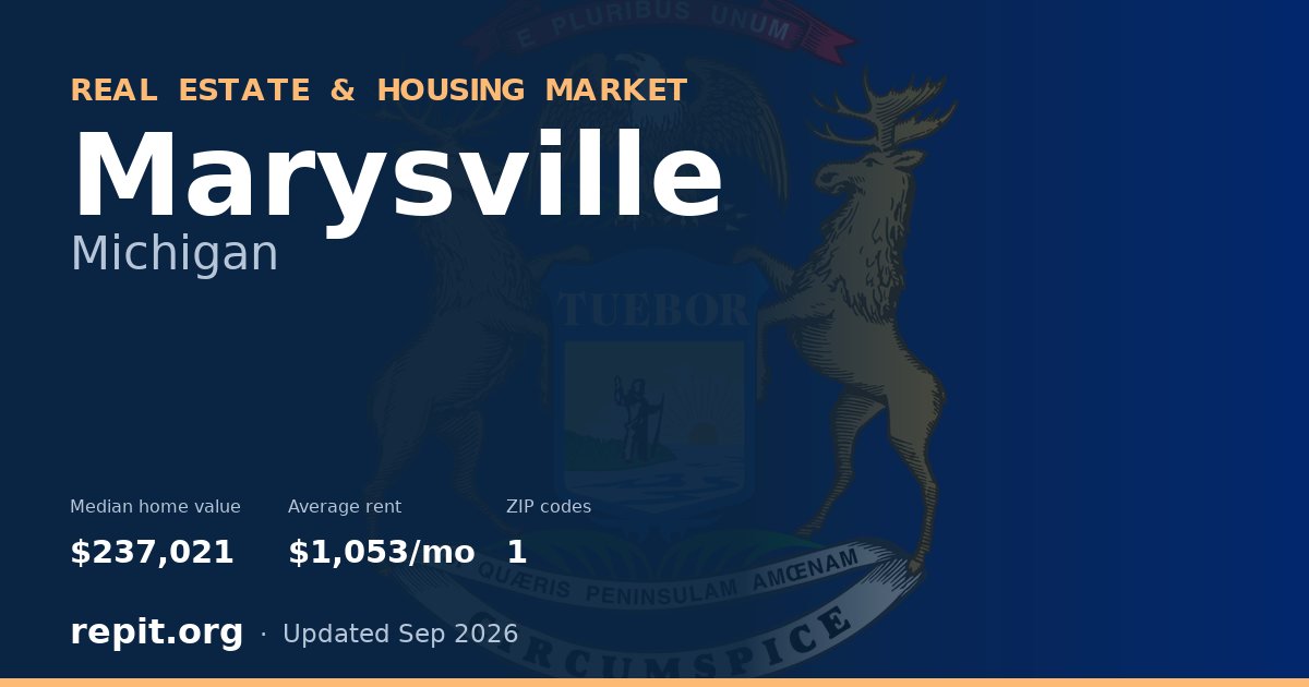 Marysville, MI real estate and housing market — median home value $237,021, average rent $1,053/mo, 1 ZIP code