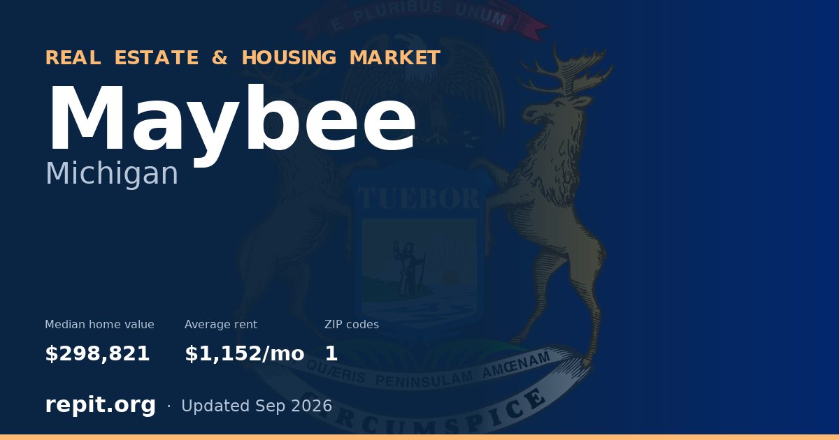 Maybee, MI real estate and housing market — median home value $298,821, average rent $1,152/mo, 1 ZIP code