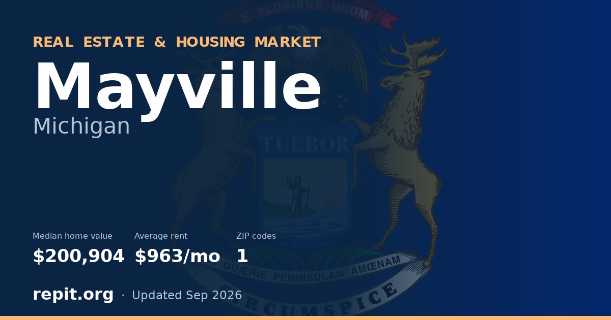 Mayville, MI real estate and housing market — median home value $200,904, average rent $963/mo, 1 ZIP code