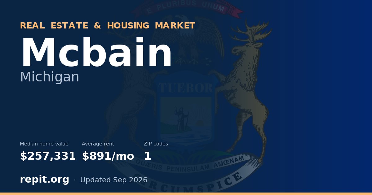 Mcbain, MI real estate and housing market — median home value $257,331, average rent $891/mo, 1 ZIP code