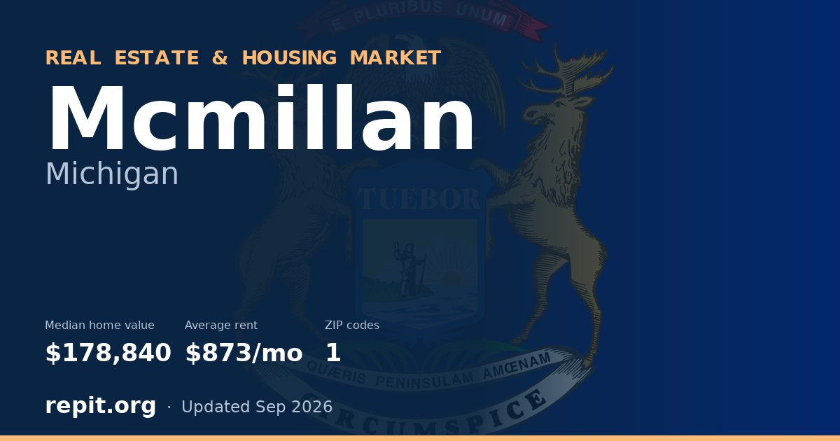 Mcmillan, MI real estate and housing market — median home value $178,840, average rent $873/mo, 1 ZIP code