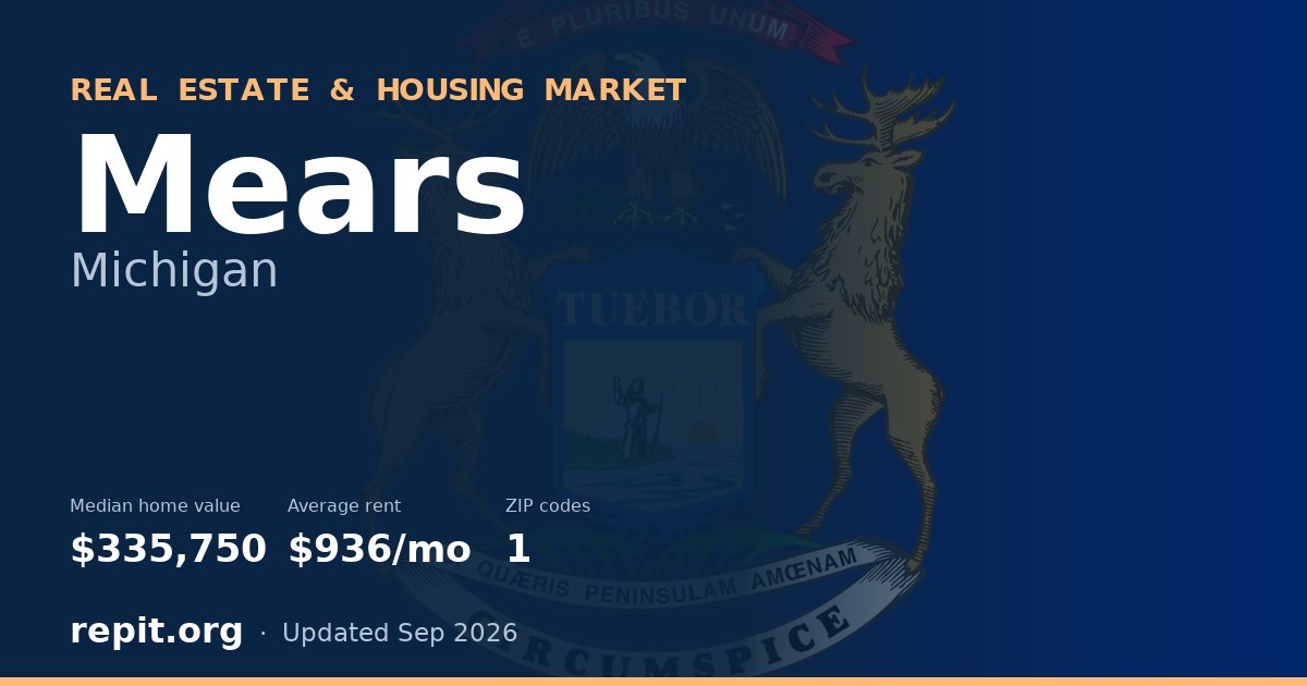 Mears, MI real estate and housing market — median home value $335,750, average rent $936/mo, 1 ZIP code