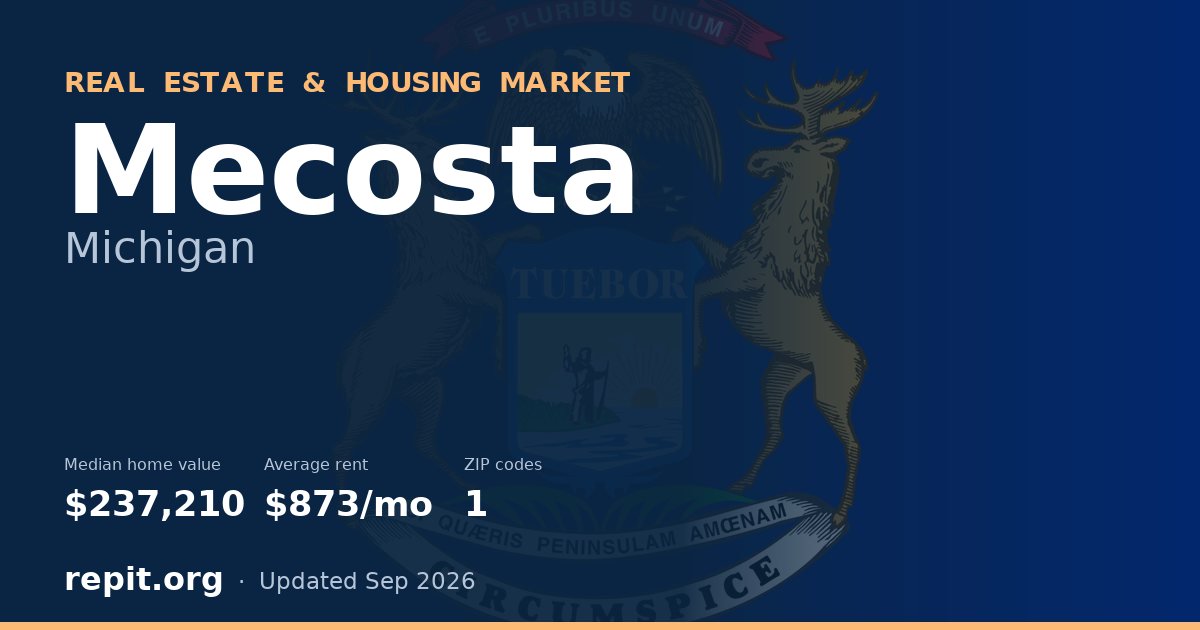 Mecosta, MI real estate and housing market — median home value $237,210, average rent $873/mo, 1 ZIP code