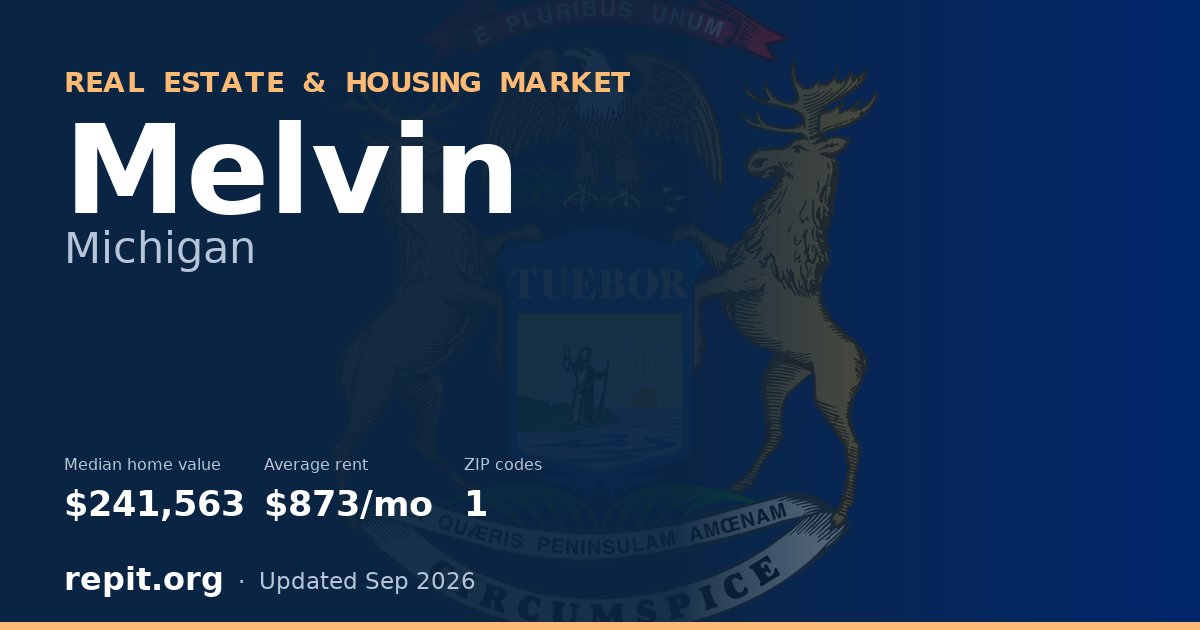 Melvin, MI real estate and housing market — median home value $241,563, average rent $873/mo, 1 ZIP code