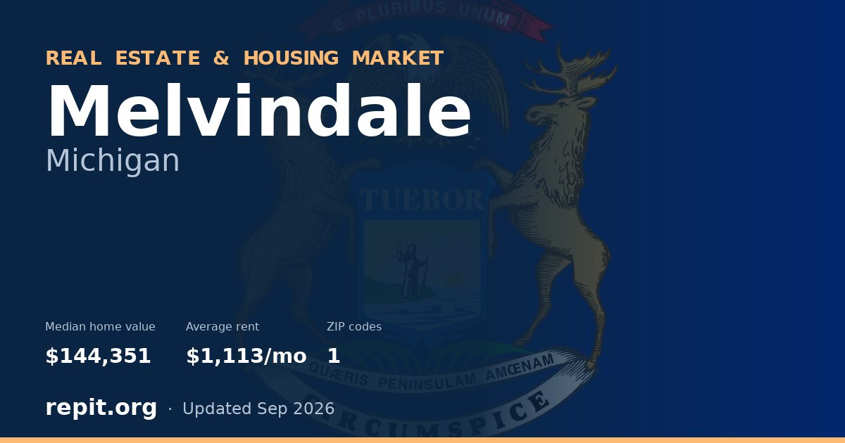Melvindale, MI real estate and housing market — median home value $144,351, average rent $1,113/mo, 1 ZIP code