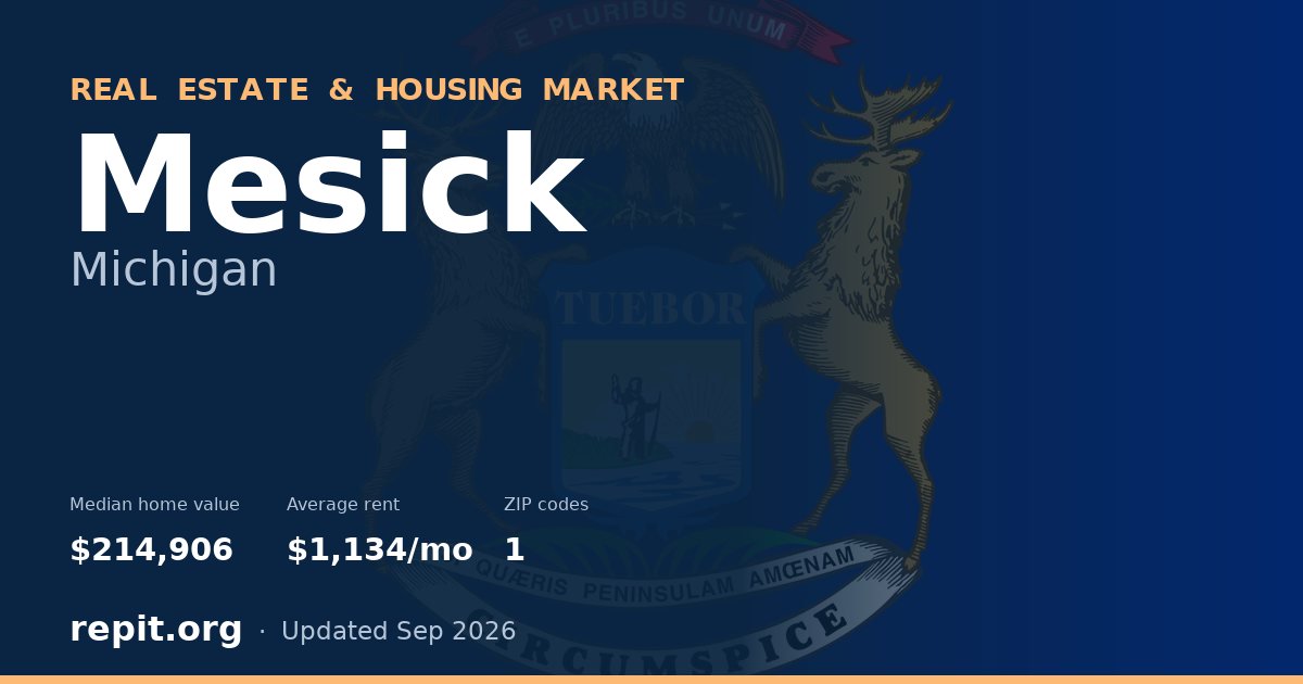 Mesick, MI real estate and housing market — median home value $214,906, average rent $1,134/mo, 1 ZIP code