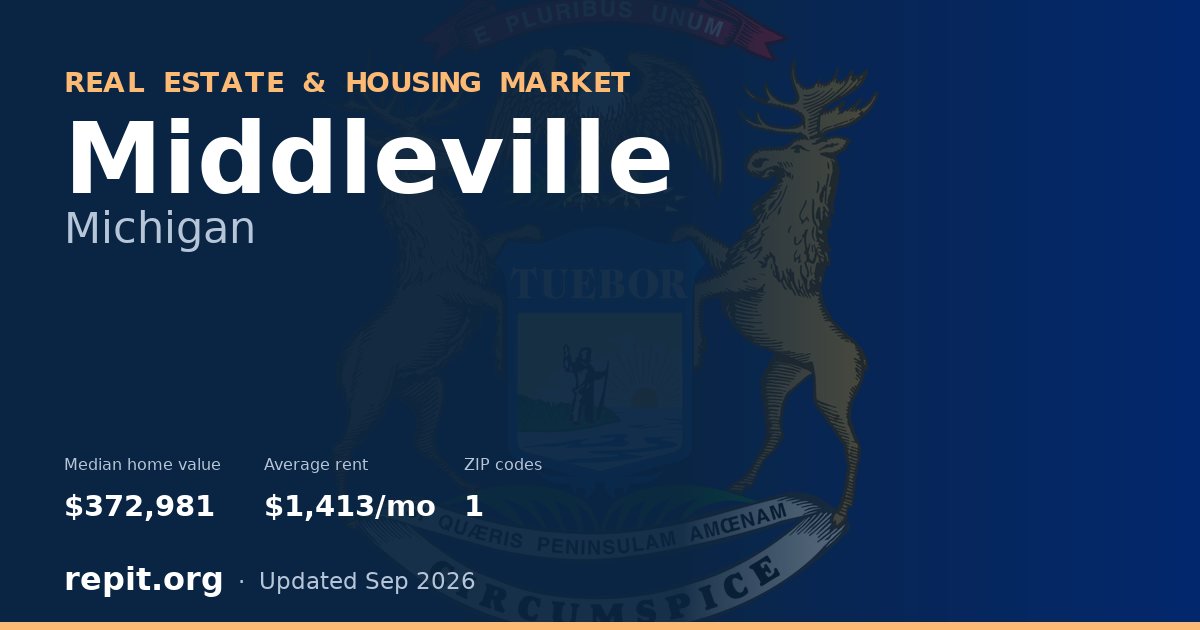 Middleville, MI real estate and housing market — median home value $372,981, average rent $1,413/mo, 1 ZIP code