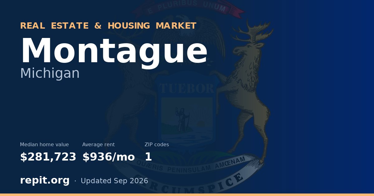 Montague, MI real estate and housing market — median home value $281,723, average rent $936/mo, 1 ZIP code