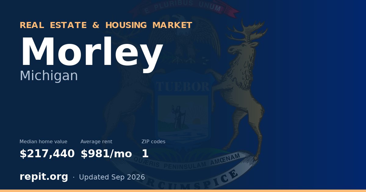 Morley, MI real estate and housing market — median home value $217,440, average rent $981/mo, 1 ZIP code