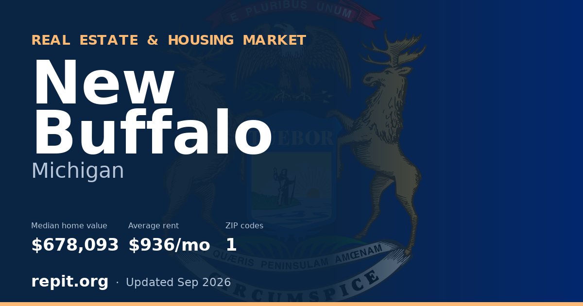 New Buffalo, MI real estate and housing market — median home value $678,093, average rent $936/mo, 1 ZIP code