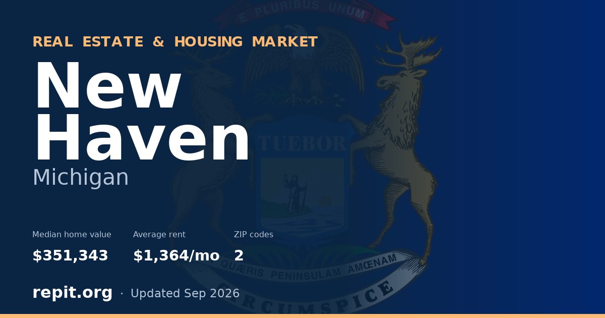 New Haven, MI real estate and housing market — median home value $351,343, average rent $1,364/mo, 2 ZIP codes