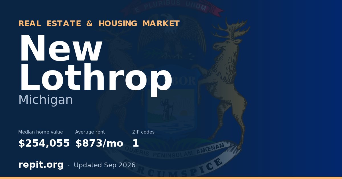 New Lothrop, MI real estate and housing market — median home value $254,055, average rent $873/mo, 1 ZIP code