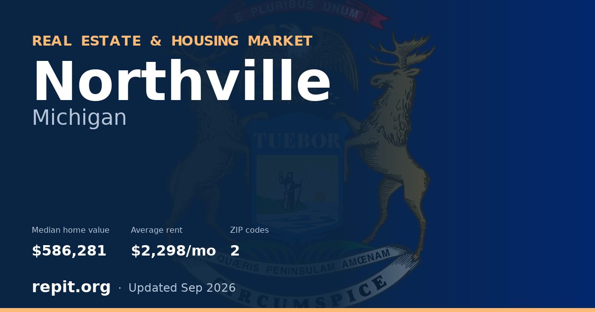 Northville, MI real estate and housing market — median home value $586,281, average rent $2,298/mo, 2 ZIP codes