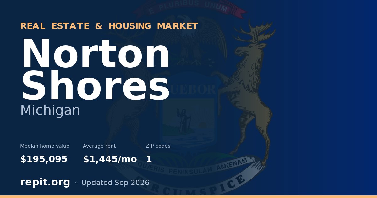 Norton Shores, MI real estate and housing market — median home value $195,095, average rent $1,445/mo, 1 ZIP code