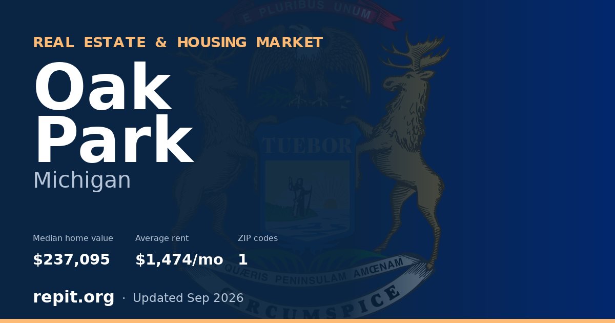 Oak Park, MI real estate and housing market — median home value $237,095, average rent $1,474/mo, 1 ZIP code