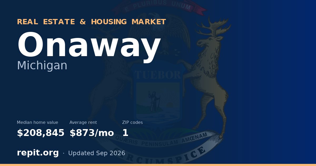 Onaway, MI real estate and housing market — median home value $208,845, average rent $873/mo, 1 ZIP code