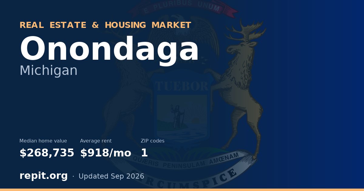 Onondaga, MI real estate and housing market — median home value $268,735, average rent $918/mo, 1 ZIP code