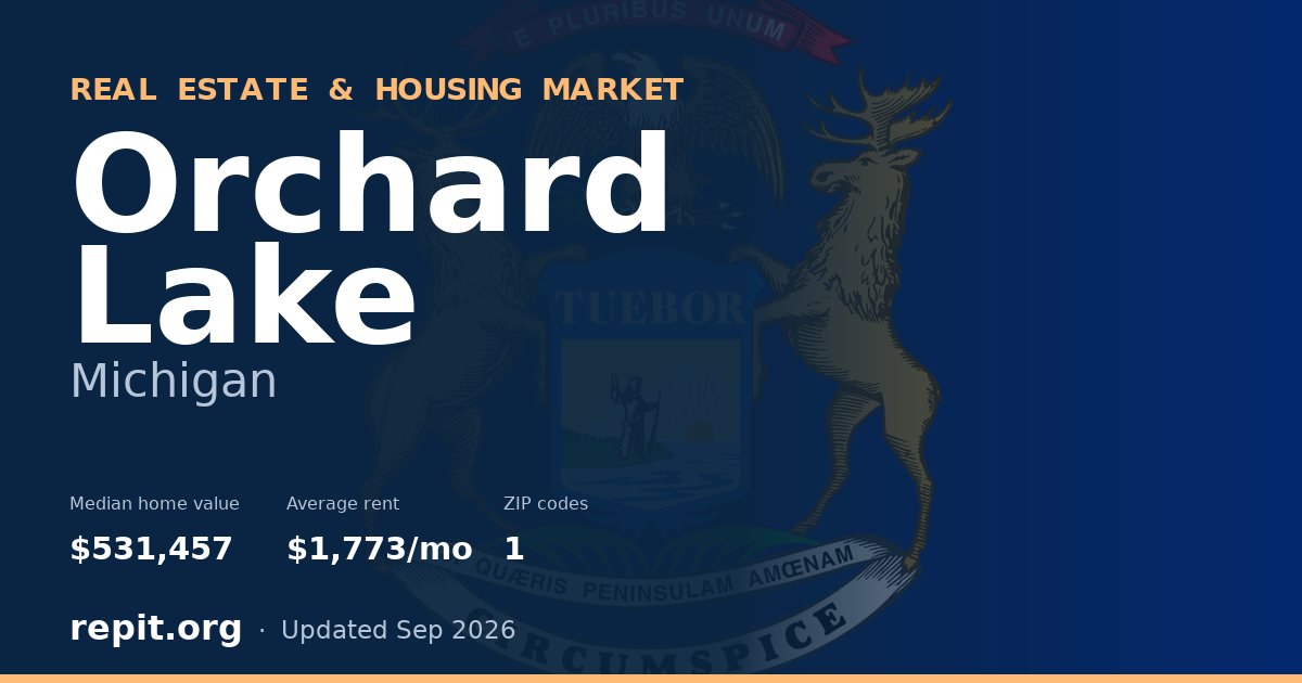 Orchard Lake, MI real estate and housing market — median home value $531,457, average rent $1,773/mo, 1 ZIP code