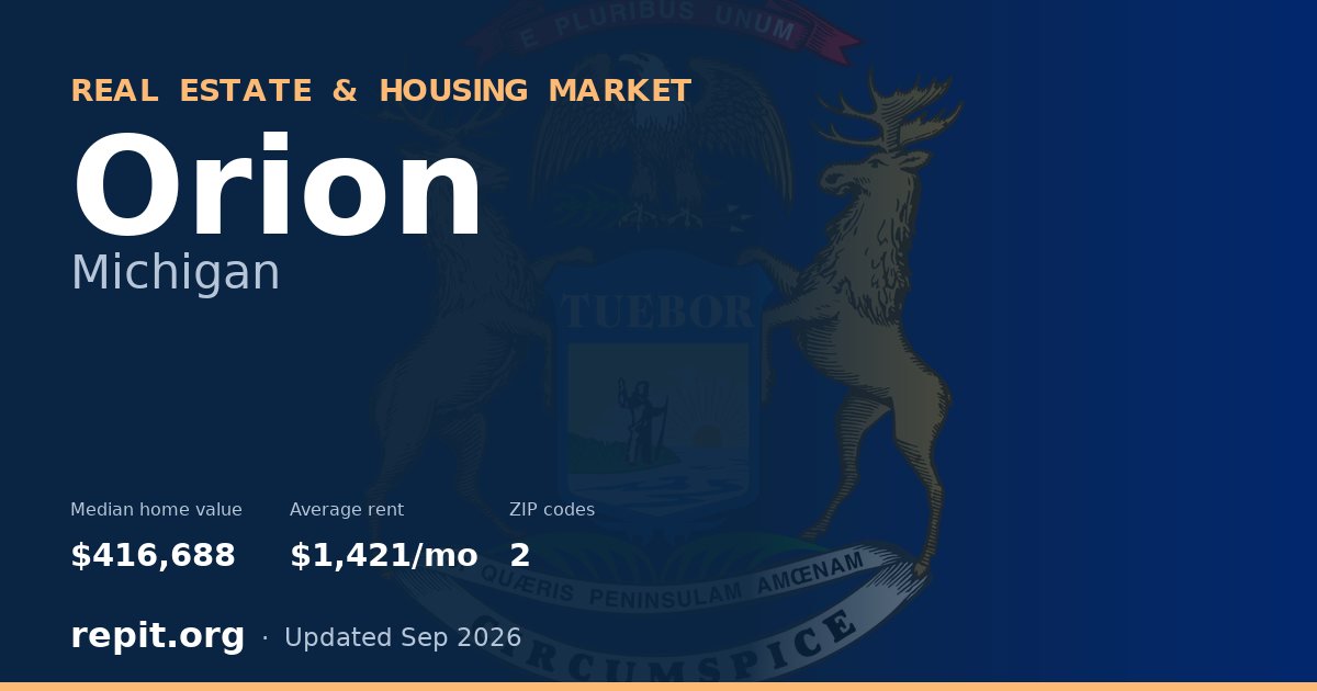 Orion, MI real estate and housing market — median home value $416,688, average rent $1,421/mo, 2 ZIP codes