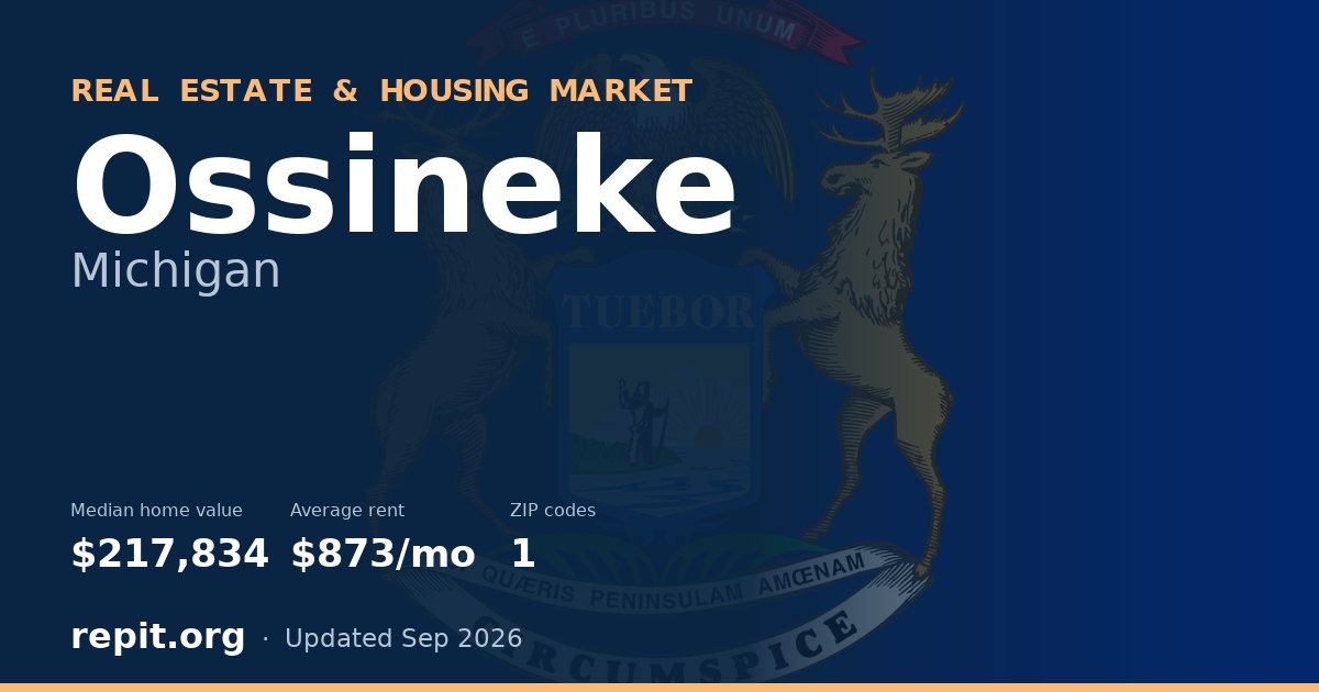 Ossineke, MI real estate and housing market — median home value $217,834, average rent $873/mo, 1 ZIP code