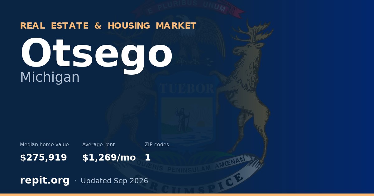 Otsego, MI real estate and housing market — median home value $275,919, average rent $1,269/mo, 1 ZIP code