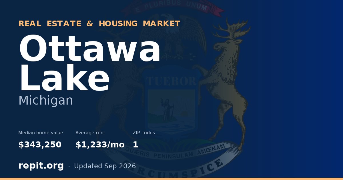 Ottawa Lake, MI real estate and housing market — median home value $343,250, average rent $1,233/mo, 1 ZIP code