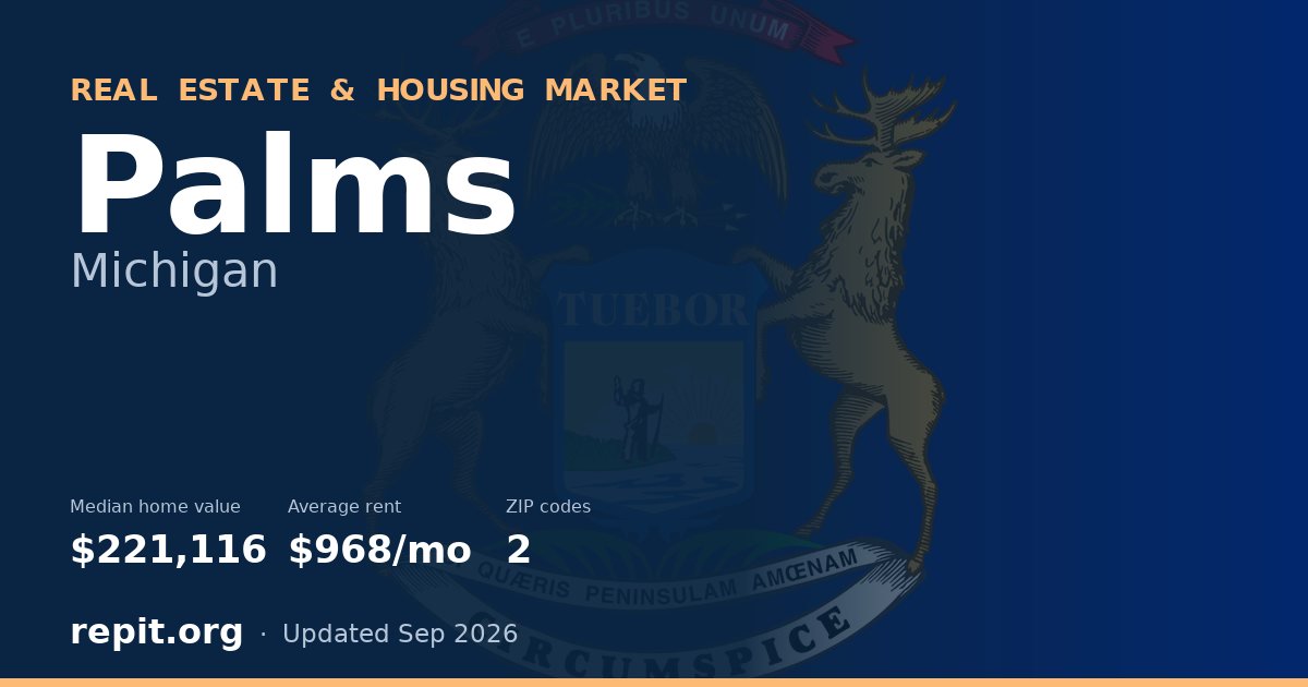 Palms, MI real estate and housing market — median home value $221,116, average rent $968/mo, 2 ZIP codes