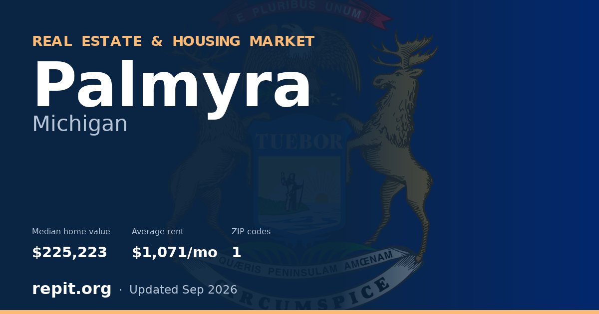 Palmyra, MI real estate and housing market — median home value $225,223, average rent $1,071/mo, 1 ZIP code