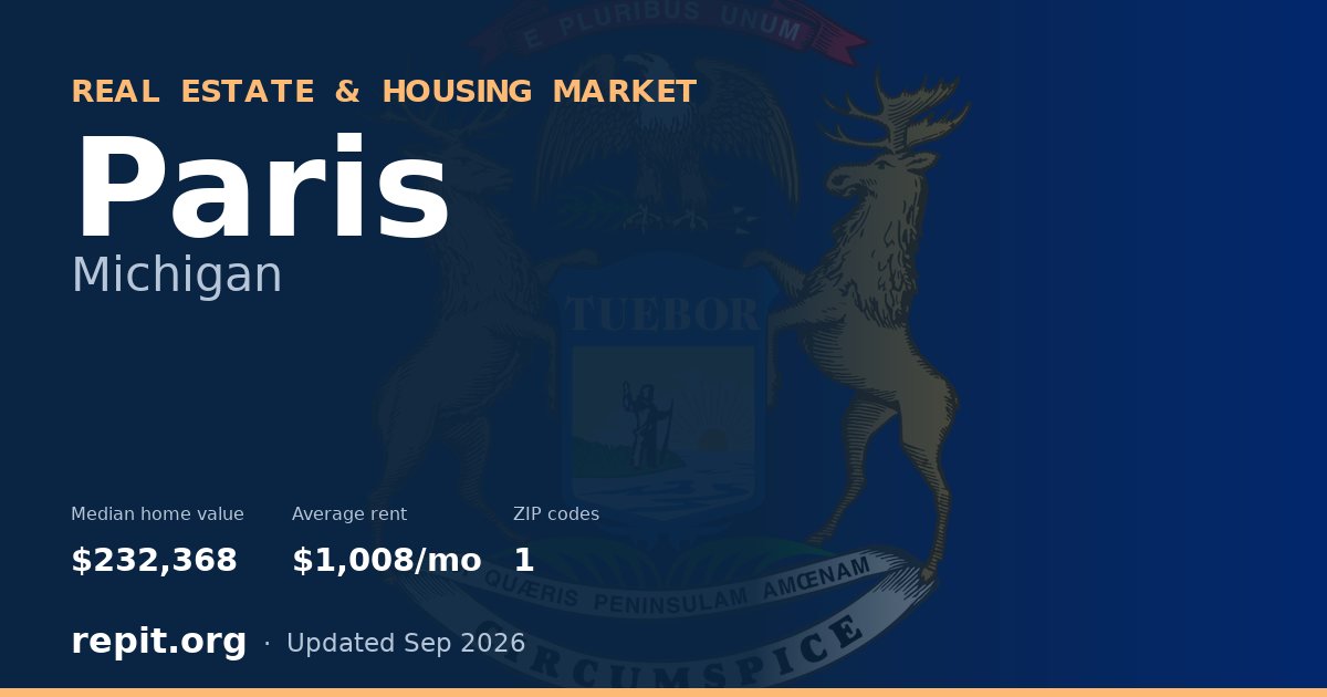 Paris, MI real estate and housing market — median home value $232,368, average rent $1,008/mo, 1 ZIP code