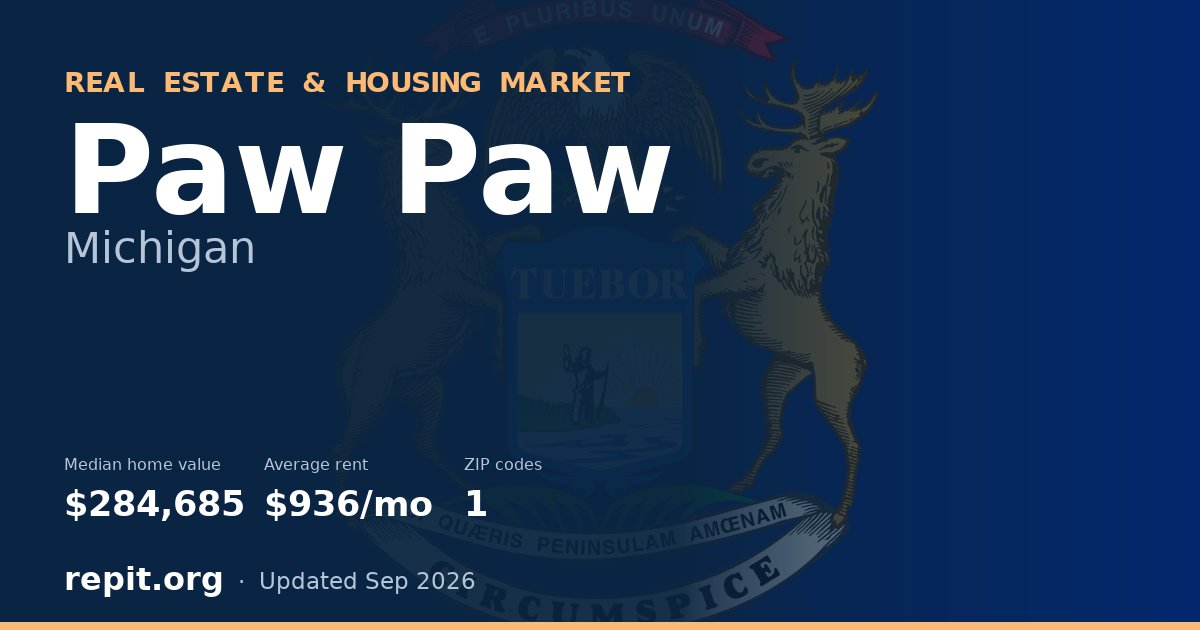 Paw Paw, MI real estate and housing market — median home value $284,685, average rent $936/mo, 1 ZIP code