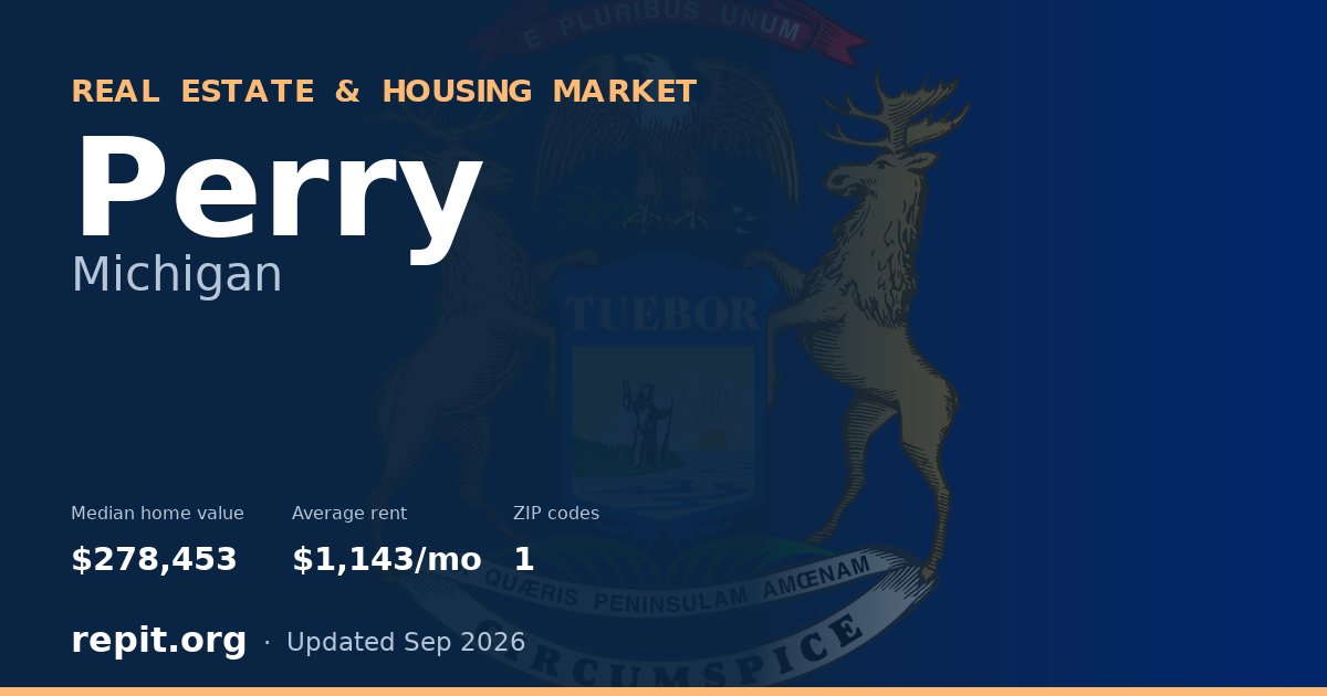 Perry, MI real estate and housing market — median home value $278,453, average rent $1,143/mo, 1 ZIP code