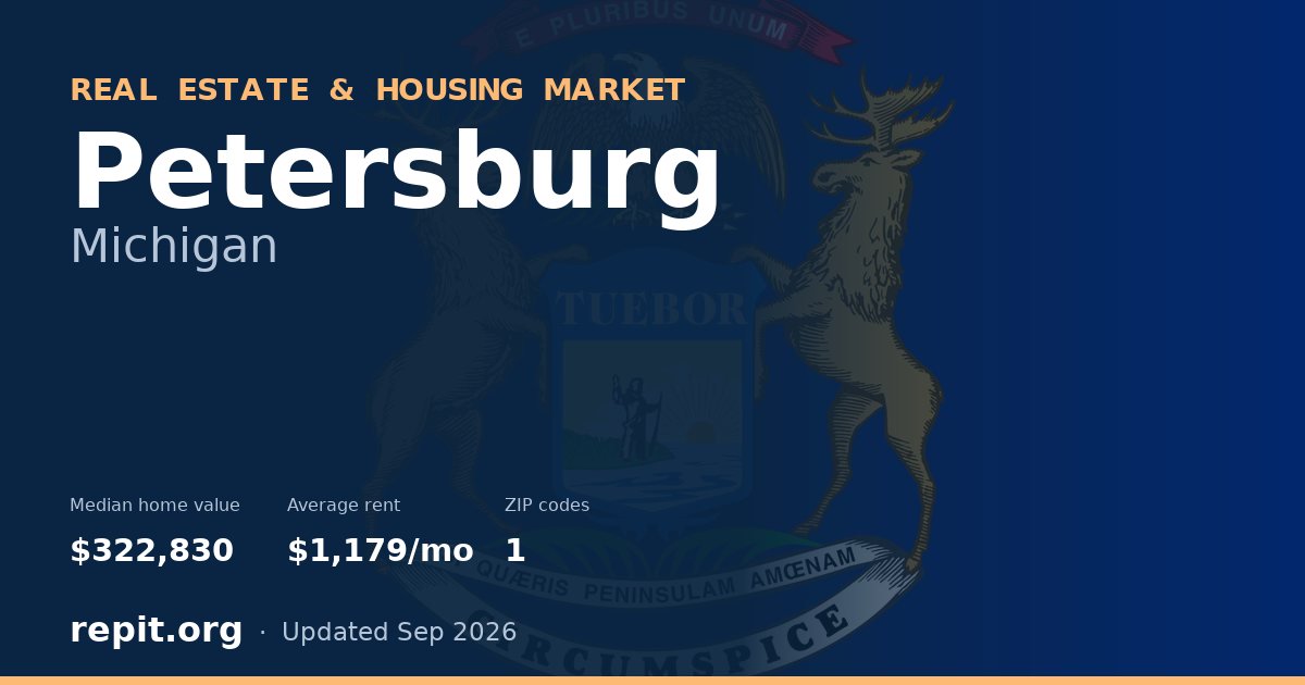 Petersburg, MI real estate and housing market — median home value $322,830, average rent $1,179/mo, 1 ZIP code