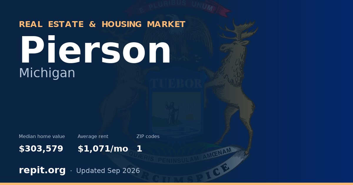 Pierson, MI real estate and housing market — median home value $303,579, average rent $1,071/mo, 1 ZIP code