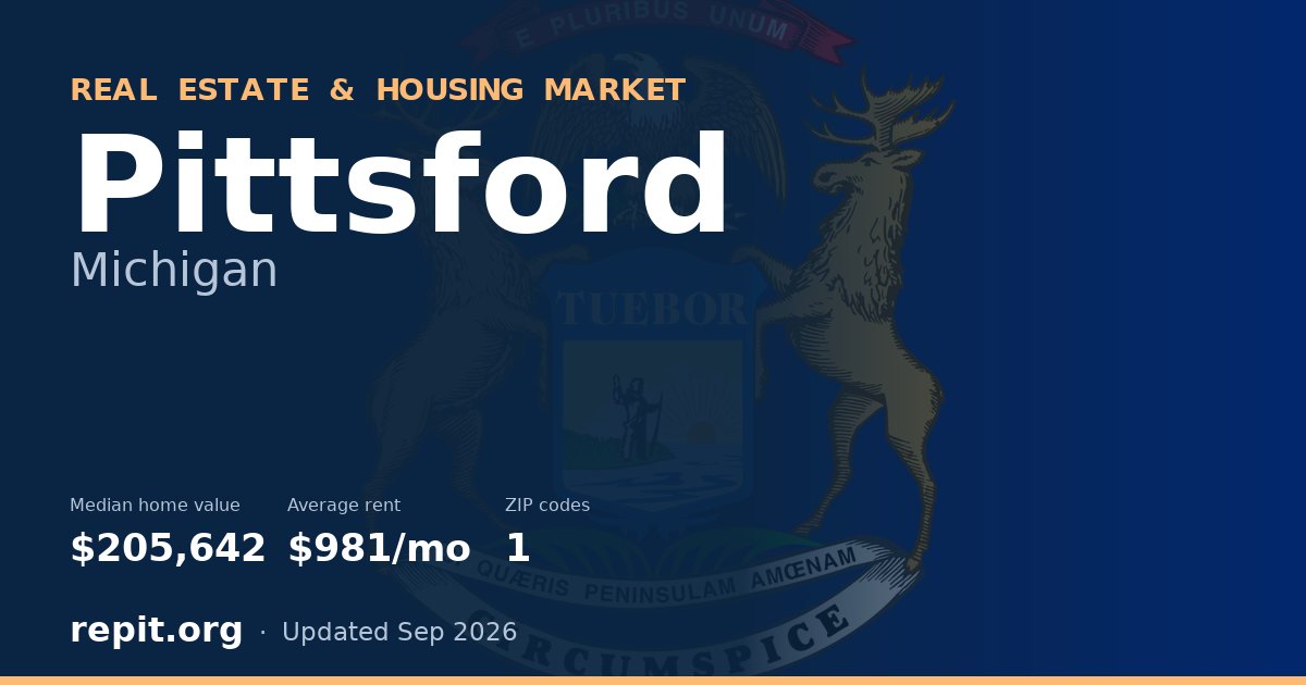 Pittsford, MI real estate and housing market — median home value $205,642, average rent $981/mo, 1 ZIP code