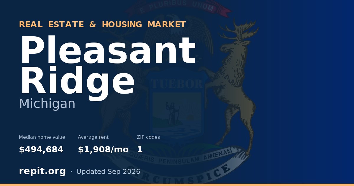 Pleasant Ridge, MI real estate and housing market — median home value $494,684, average rent $1,908/mo, 1 ZIP code