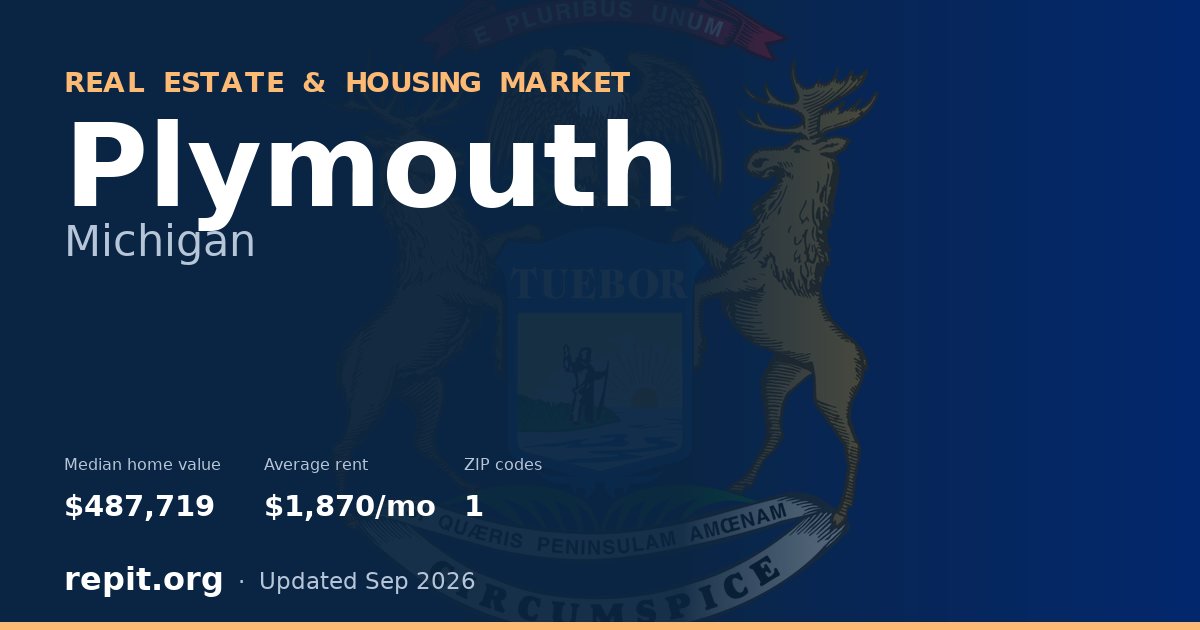 Plymouth, MI real estate and housing market — median home value $487,719, average rent $1,870/mo, 1 ZIP code