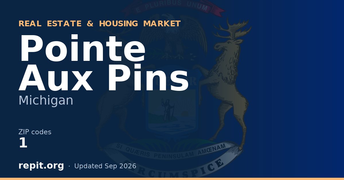Pointe Aux Pins, MI real estate and housing market — 1 ZIP code