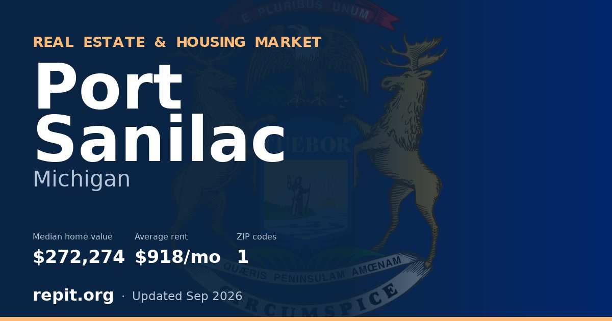 Port Sanilac, MI real estate and housing market — median home value $272,274, average rent $918/mo, 1 ZIP code