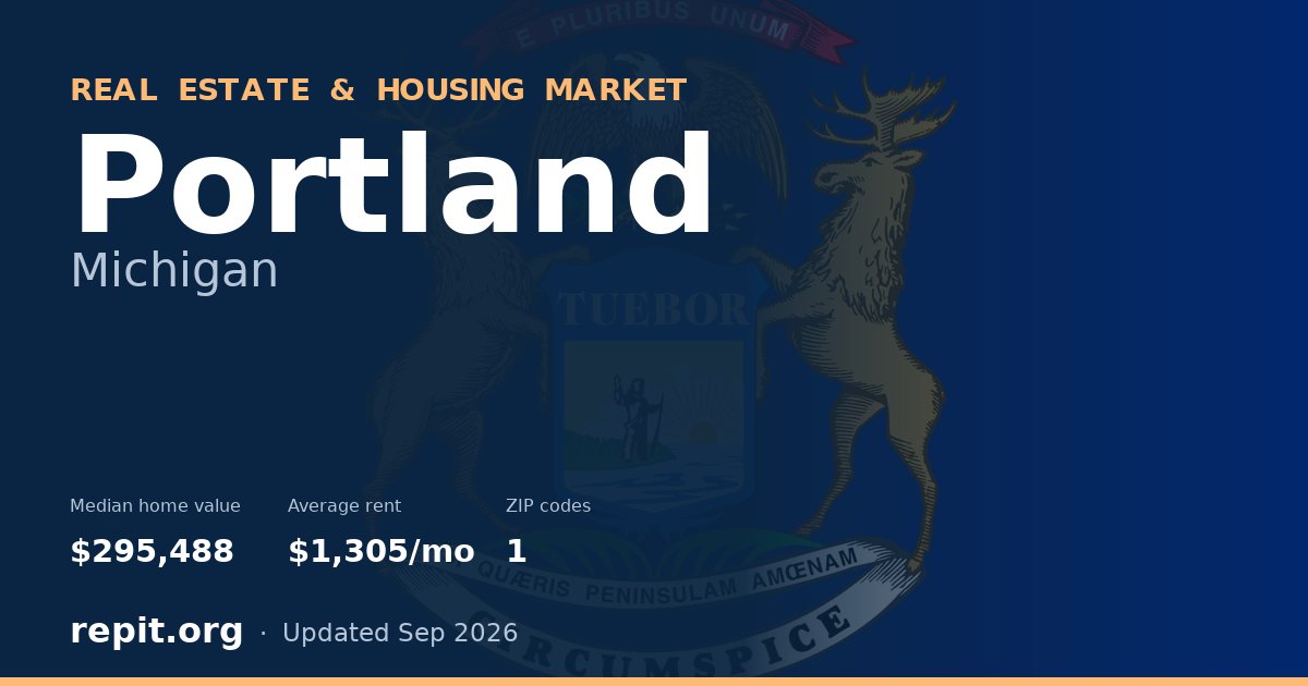 Portland, MI real estate and housing market — median home value $295,488, average rent $1,305/mo, 1 ZIP code