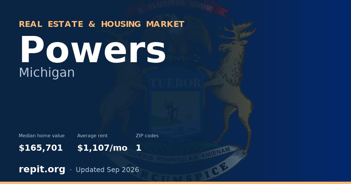 Powers, MI real estate and housing market — median home value $165,701, average rent $1,107/mo, 1 ZIP code