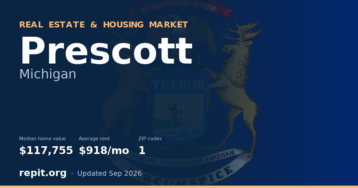 Prescott, MI real estate and housing market — median home value $117,755, average rent $918/mo, 1 ZIP code