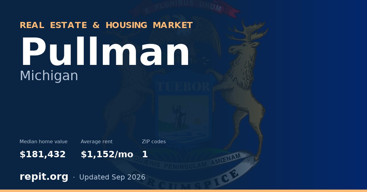Pullman, MI real estate and housing market — median home value $181,432, average rent $1,152/mo, 1 ZIP code