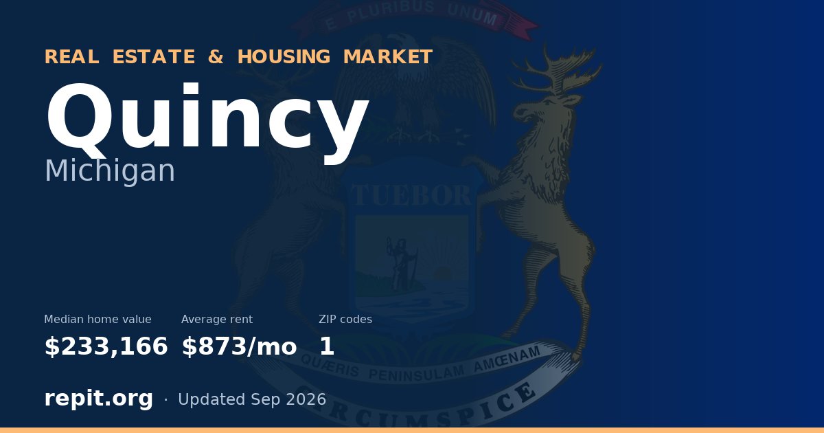 Quincy, MI real estate and housing market — median home value $233,166, average rent $873/mo, 1 ZIP code
