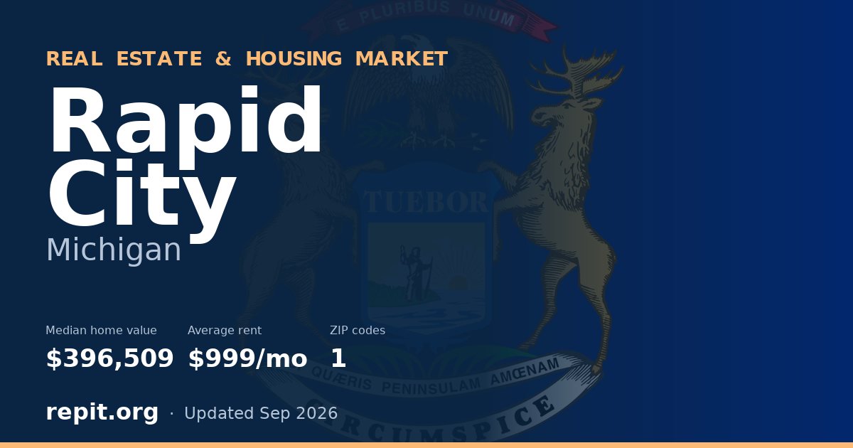 Rapid City, MI real estate and housing market — median home value $396,509, average rent $999/mo, 1 ZIP code
