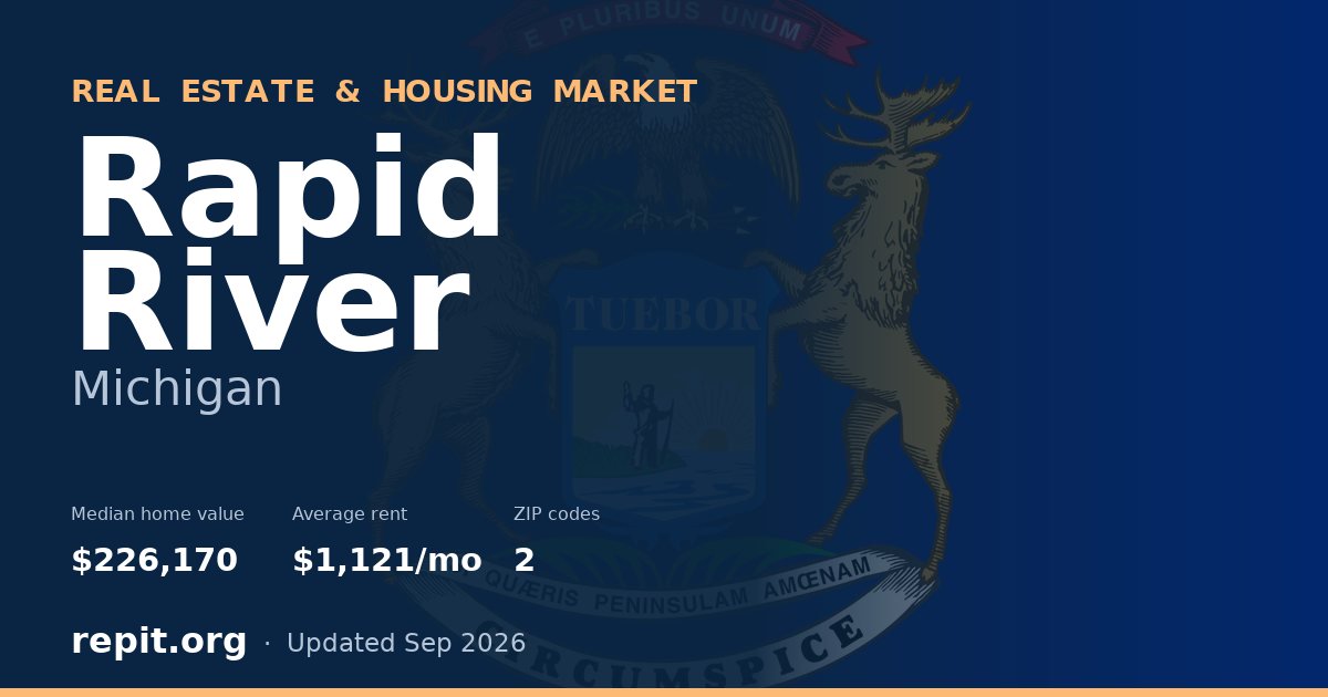 Rapid River, MI real estate and housing market — median home value $226,170, average rent $1,121/mo, 2 ZIP codes