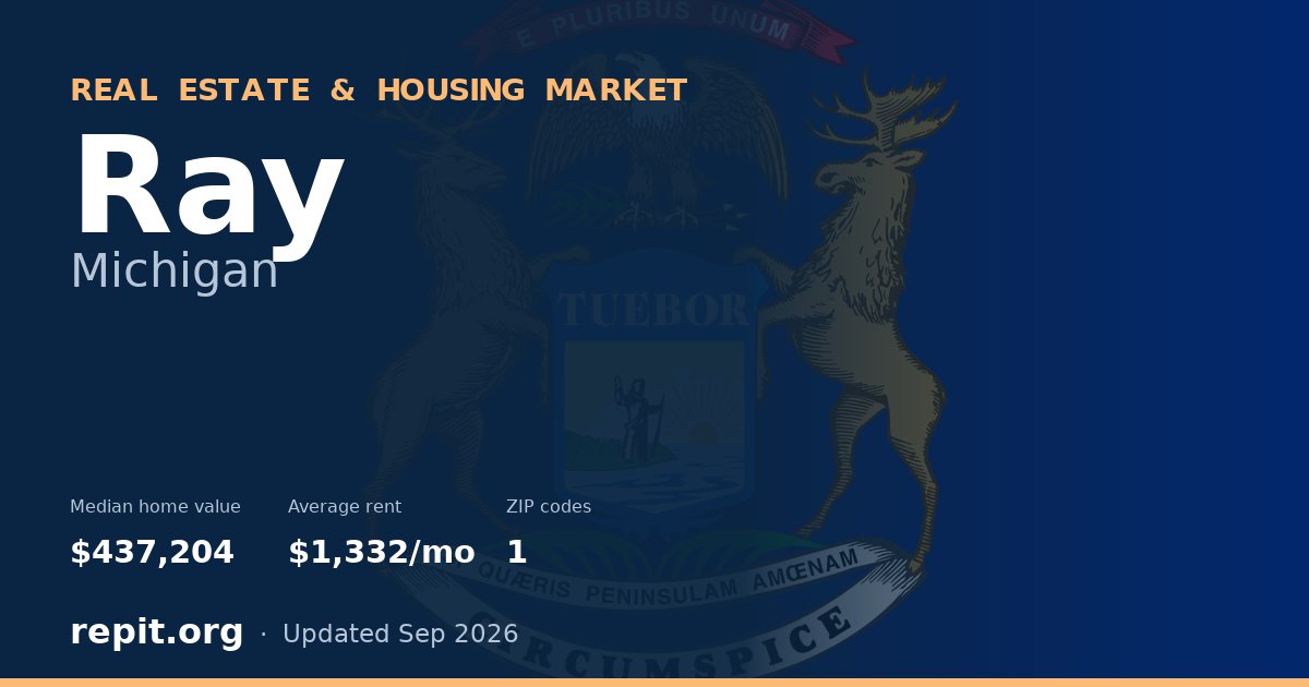 Ray, MI real estate and housing market — median home value $437,204, average rent $1,332/mo, 1 ZIP code