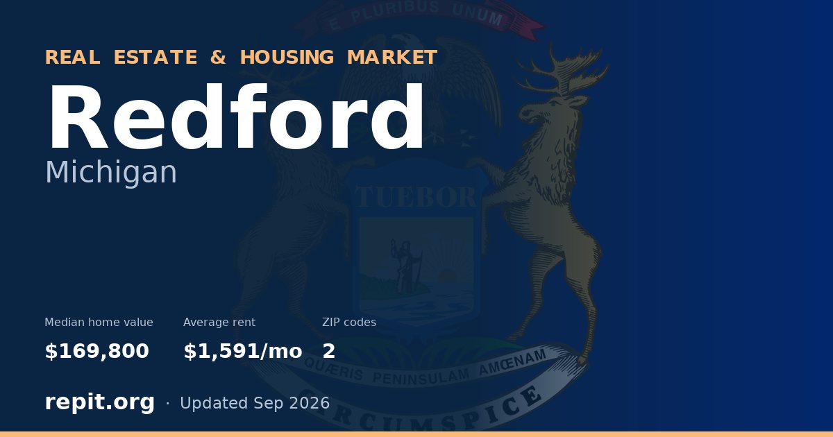 Redford, MI real estate and housing market — median home value $169,800, average rent $1,591/mo, 2 ZIP codes