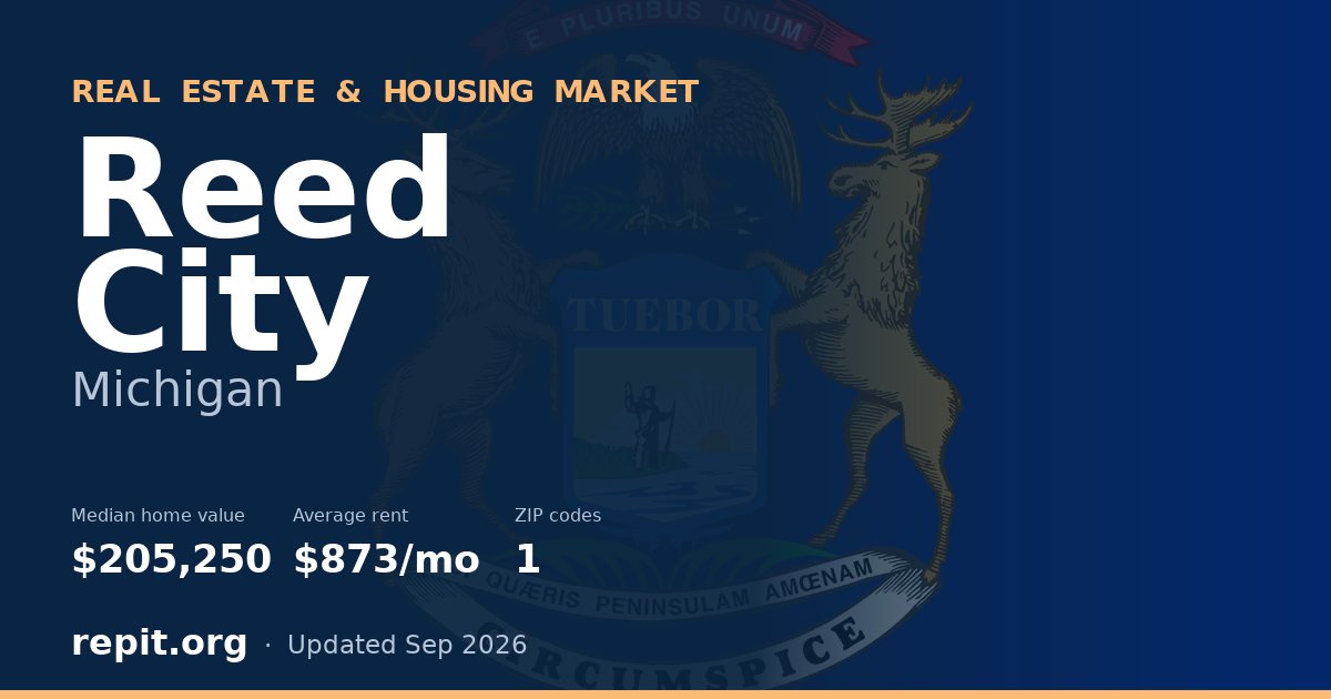 Reed City, MI real estate and housing market — median home value $205,250, average rent $873/mo, 1 ZIP code